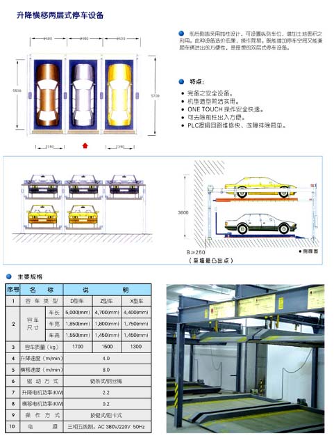 立體停車(chē) 立體停車(chē)